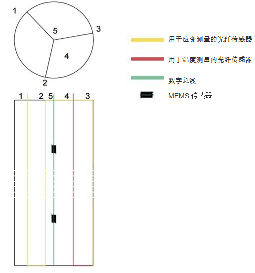 asiagame(中国)asiagaming