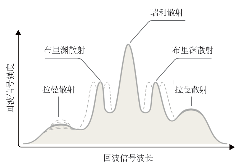 asiagame(中国)asiagaming