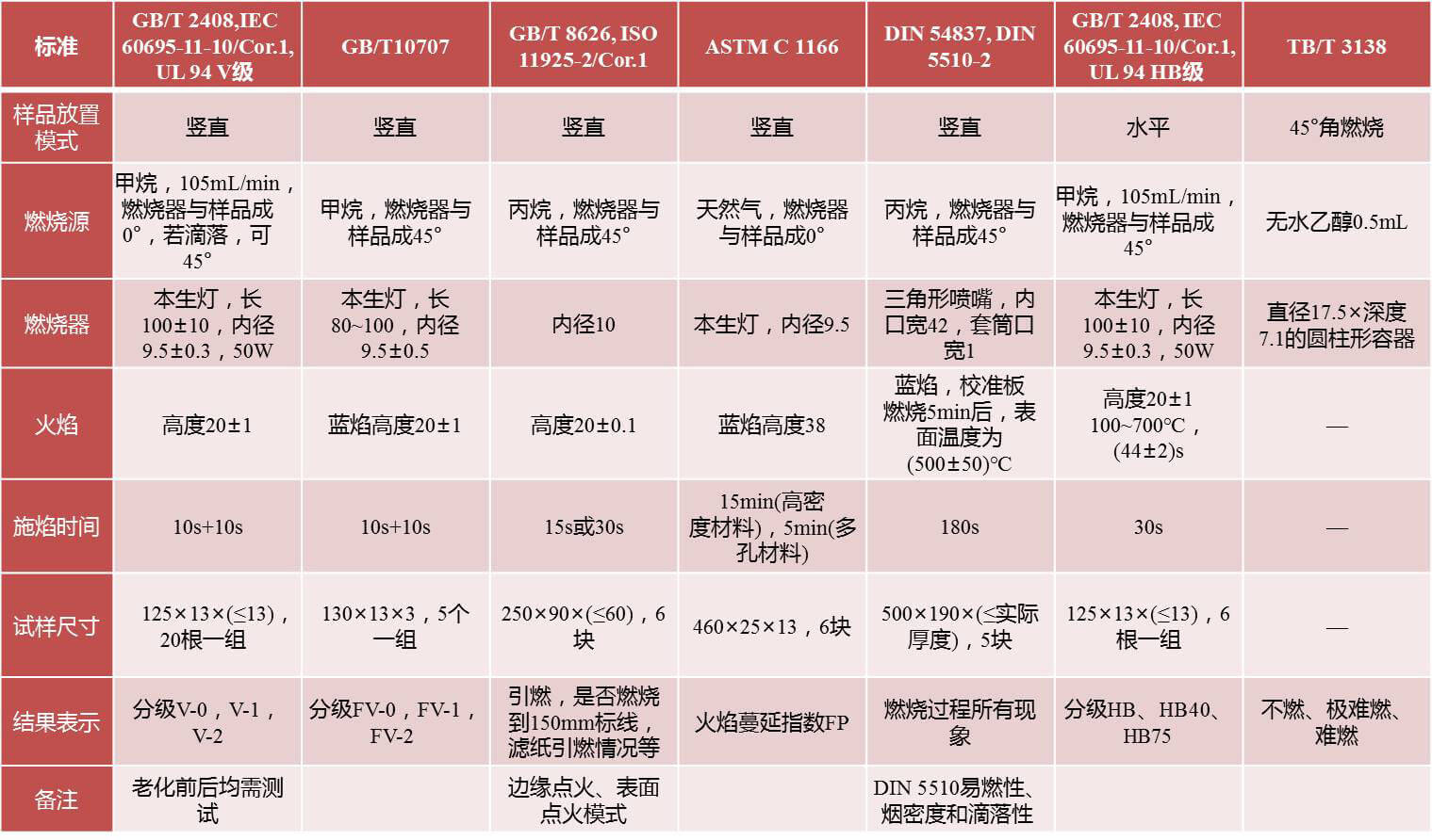 asiagame(中国)asiagaming