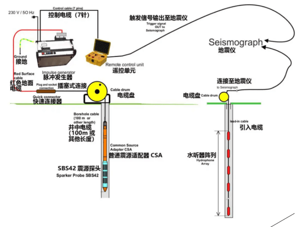 asiagame(中国)asiagaming