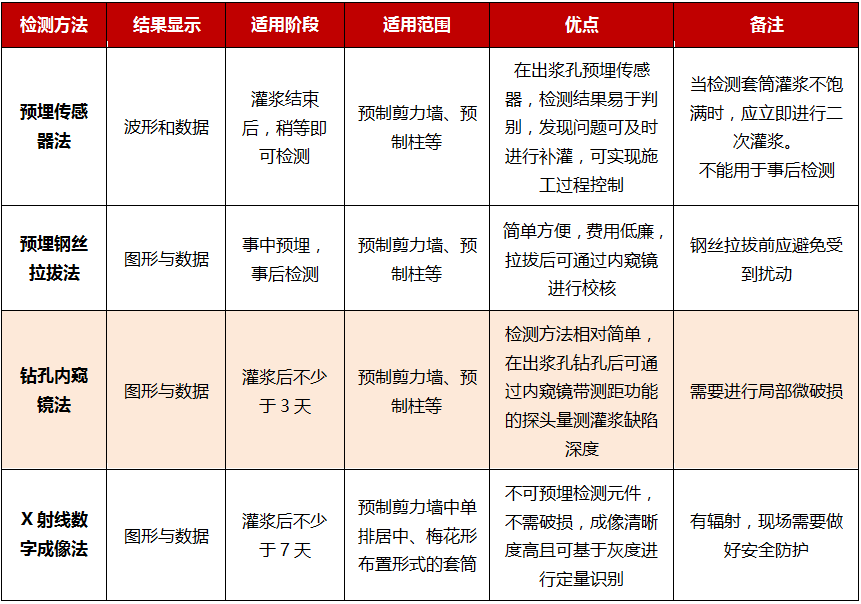 asiagame(中国)asiagaming