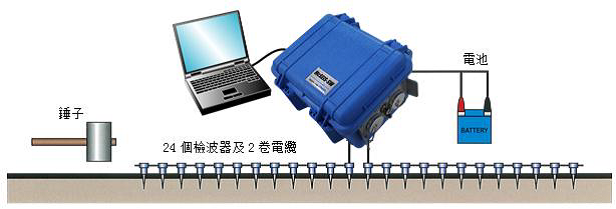 asiagame(中国)asiagaming