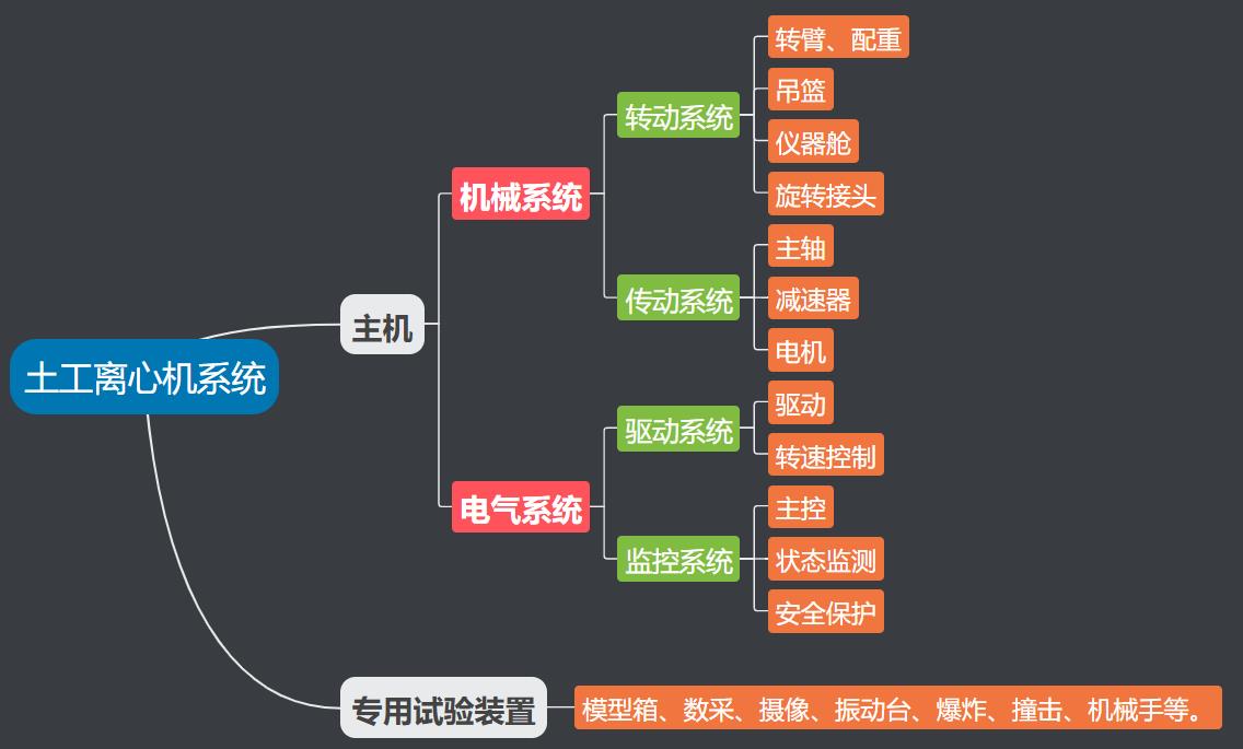 asiagame(中国)asiagaming