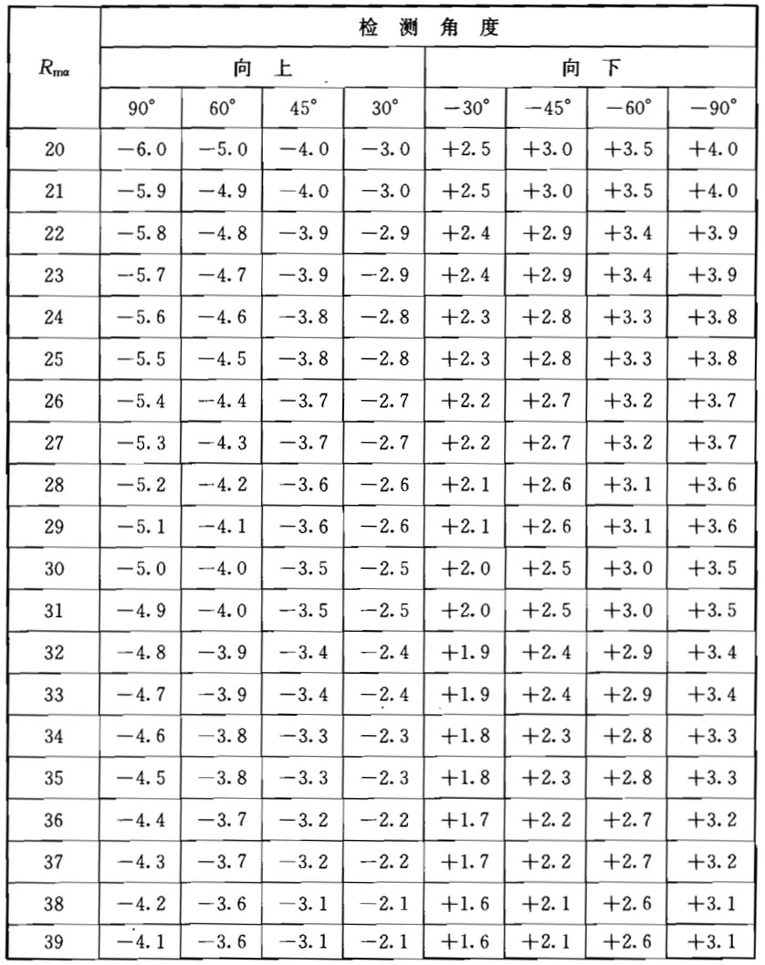 asiagame(中国)asiagaming