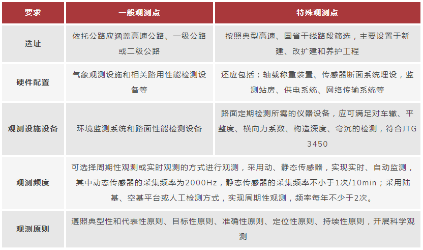 asiagame(中国)asiagaming