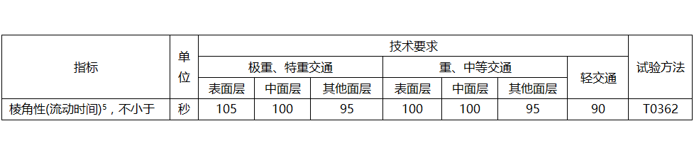asiagame(中国)asiagaming