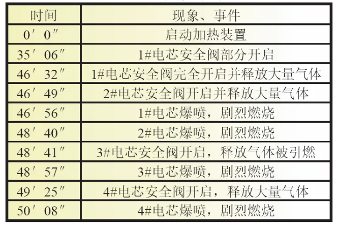 asiagame(中国)asiagaming