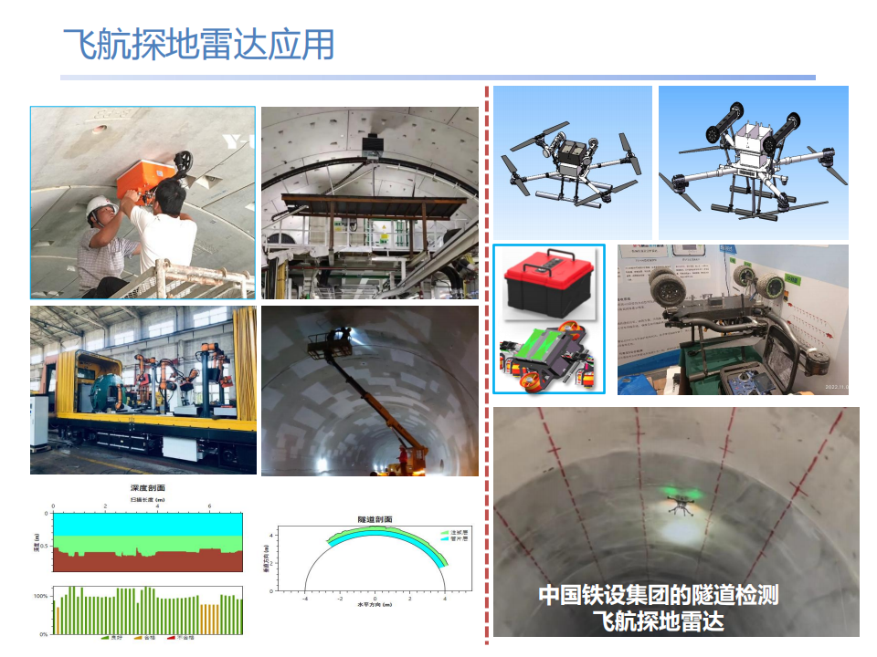 无人机探地雷达低空探测手艺的应用与展望 - asiagame仪器装备中国有限公司