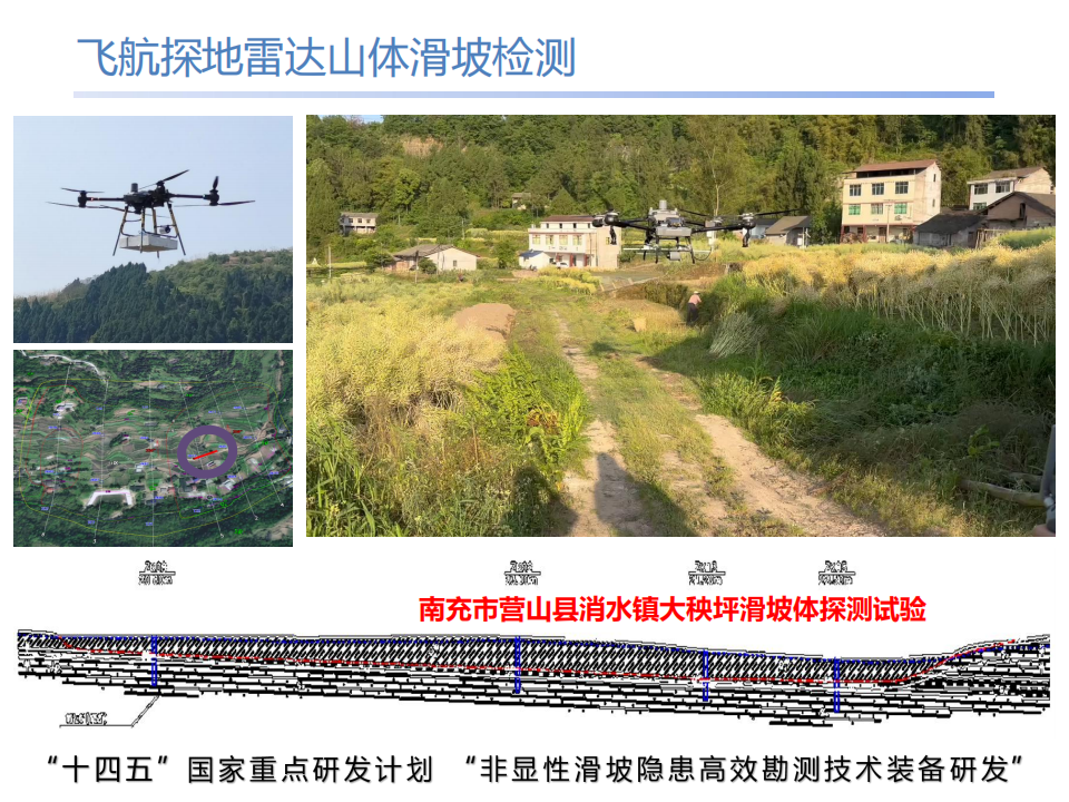 无人机探地雷达低空探测手艺的应用与展望 - asiagame仪器装备中国有限公司
