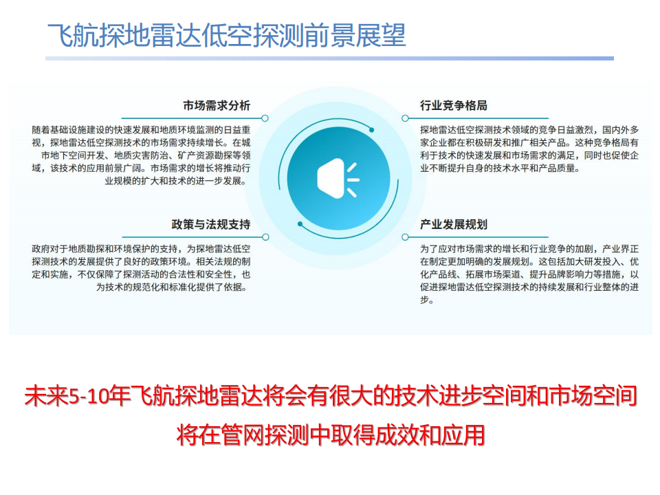 无人机探地雷达低空探测手艺的应用与展望 - asiagame仪器装备中国有限公司