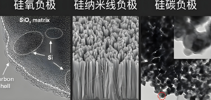绝热加速量热仪：揭秘锂电池热清静的 - asiagame仪器装备中国有限公司