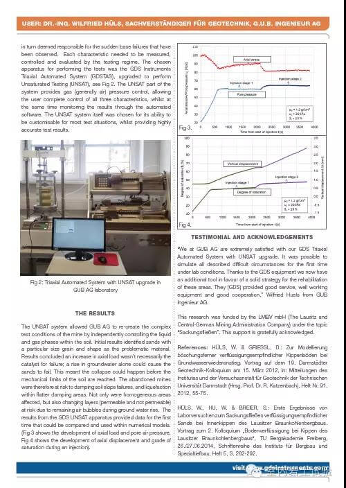 【案例】自动三轴仪GDSTAS非饱和土升级-德国GUB应用案例 - asiagame仪器装备中国有限公司