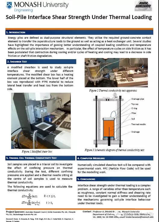 【案例】温控条件下的土桩界面剪切强度---莫纳什大学案例 - asiagame仪器装备中国有限公司