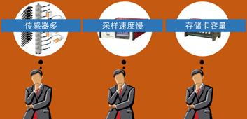 一文带你相识多通道动态应变仪DS-50A - asiagame仪器装备中国有限公司