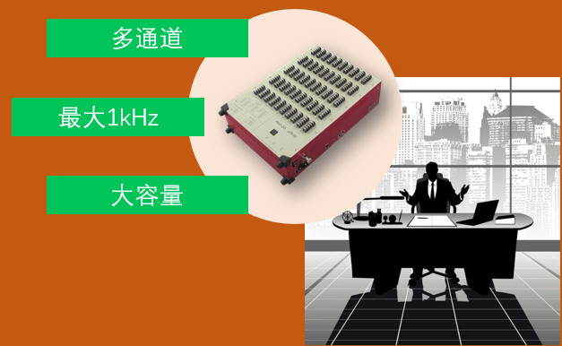 一文带你相识多通道动态应变仪DS-50A - asiagame仪器装备中国有限公司