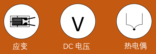 一文带你相识多通道动态应变仪DS-50A - asiagame仪器装备中国有限公司