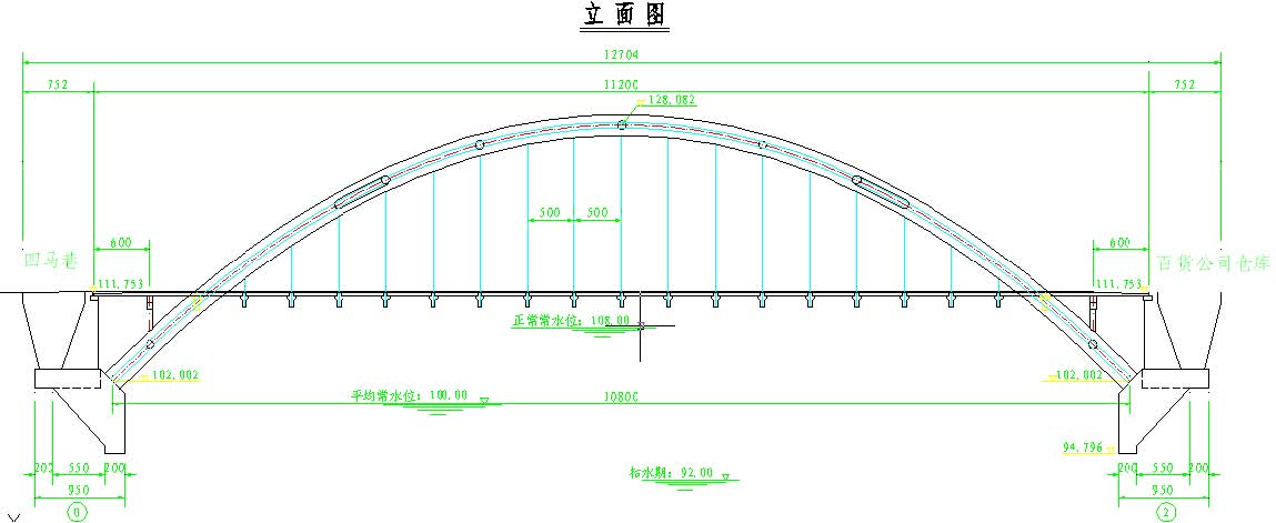 桥梁结构清静监测光纤手艺计划 - asiagame仪器装备中国有限公司