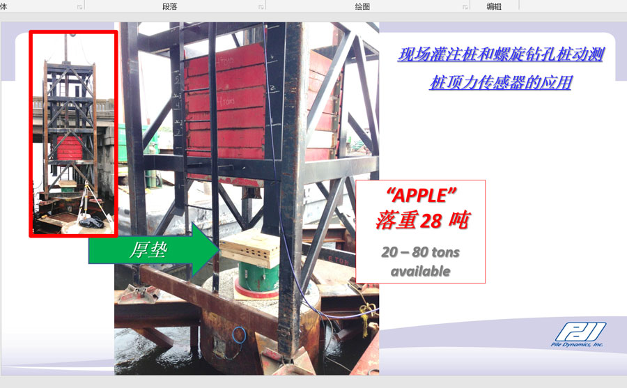 高应变换力测试要领在现场灌注桩承载力测试中的应用 - asiagame仪器装备中国有限公司