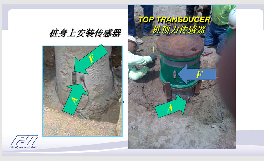 高应变换力测试要领在现场灌注桩承载力测试中的应用 - asiagame仪器装备中国有限公司
