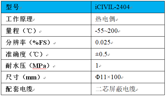 怎样解决自升式钻井平台桩腿清静问题 - asiagame仪器装备中国有限公司