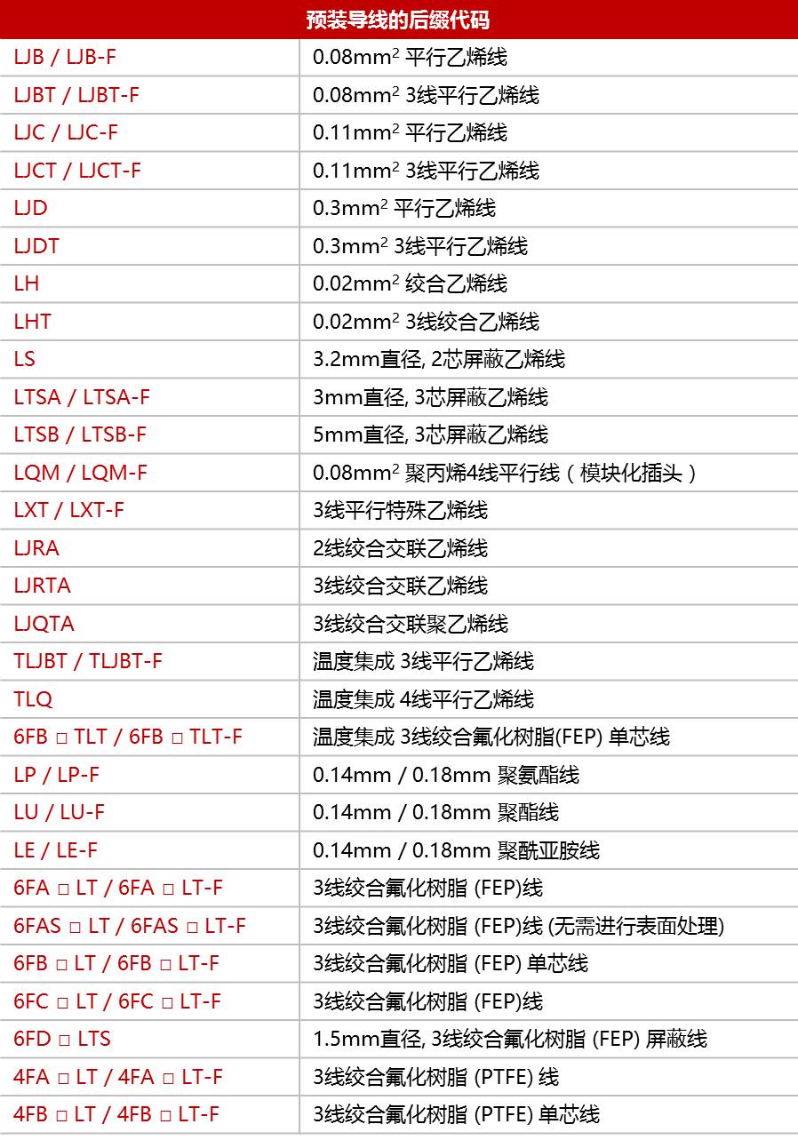 关注8个要点，，，，，，准确选用应变计 - asiagame仪器装备中国有限公司