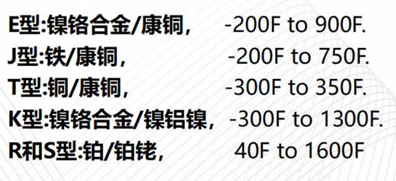关于倾角计，，你想知道的都在这了！ - asiagame仪器装备中国有限公司