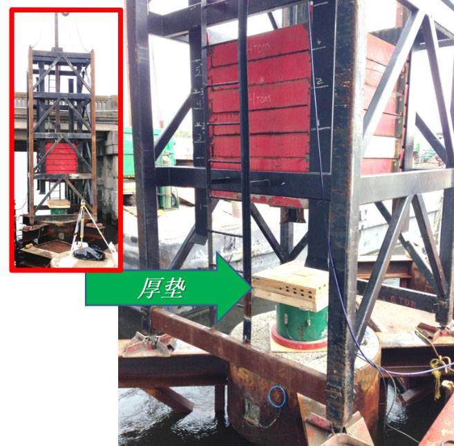 高应变测试，，，，，，要从“头”最先 - asiagame仪器装备中国有限公司