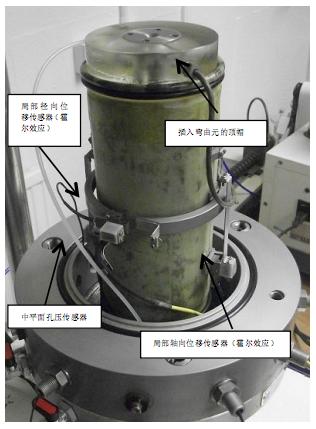 GDS三轴实验手艺与要领第二部分 - asiagame仪器装备中国有限公司